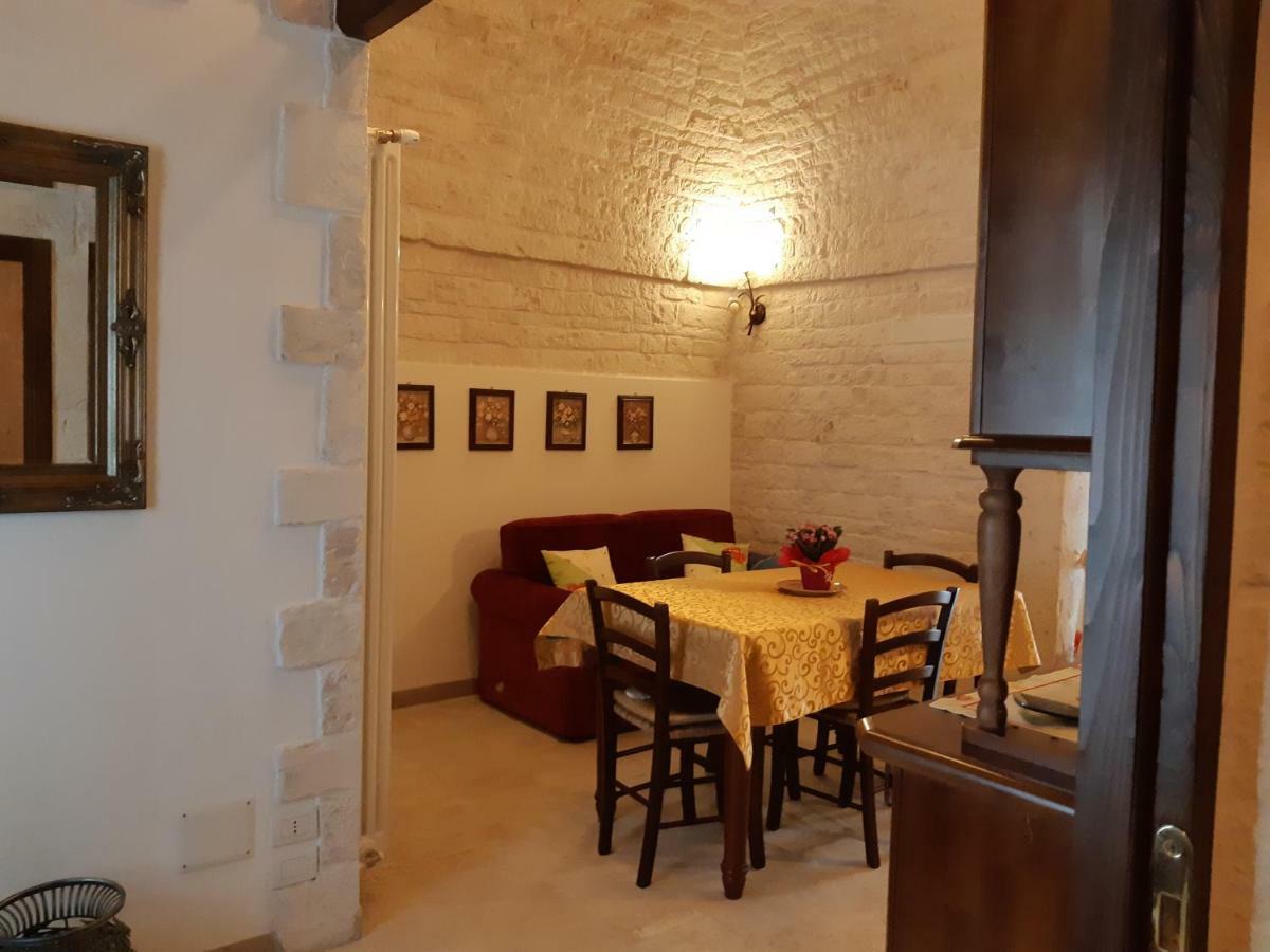 Alberobello Casa Vacanze - Pathos Tra I Trulli Villa ภายนอก รูปภาพ